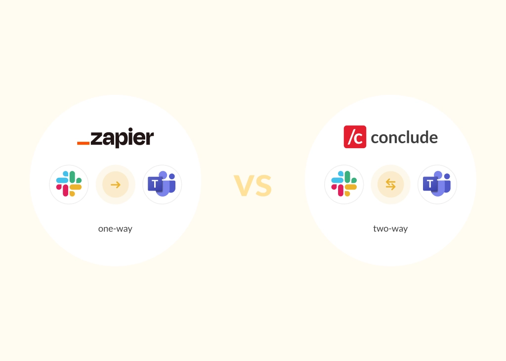 conclude vs zapier slack and teams