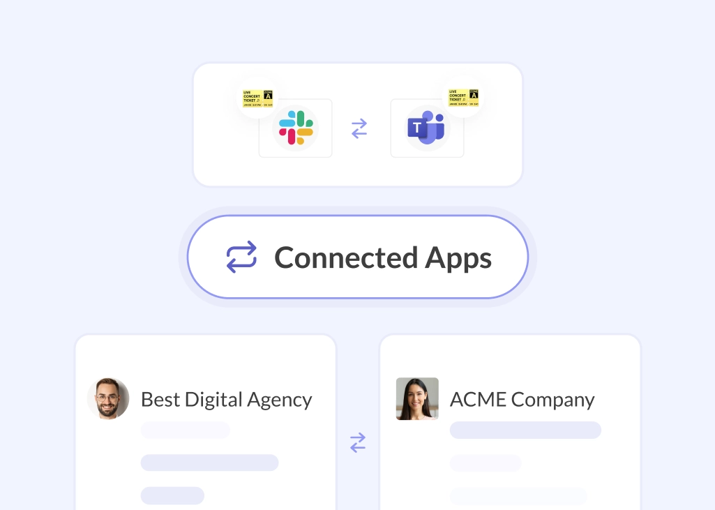 connected apps slack teams ticketing