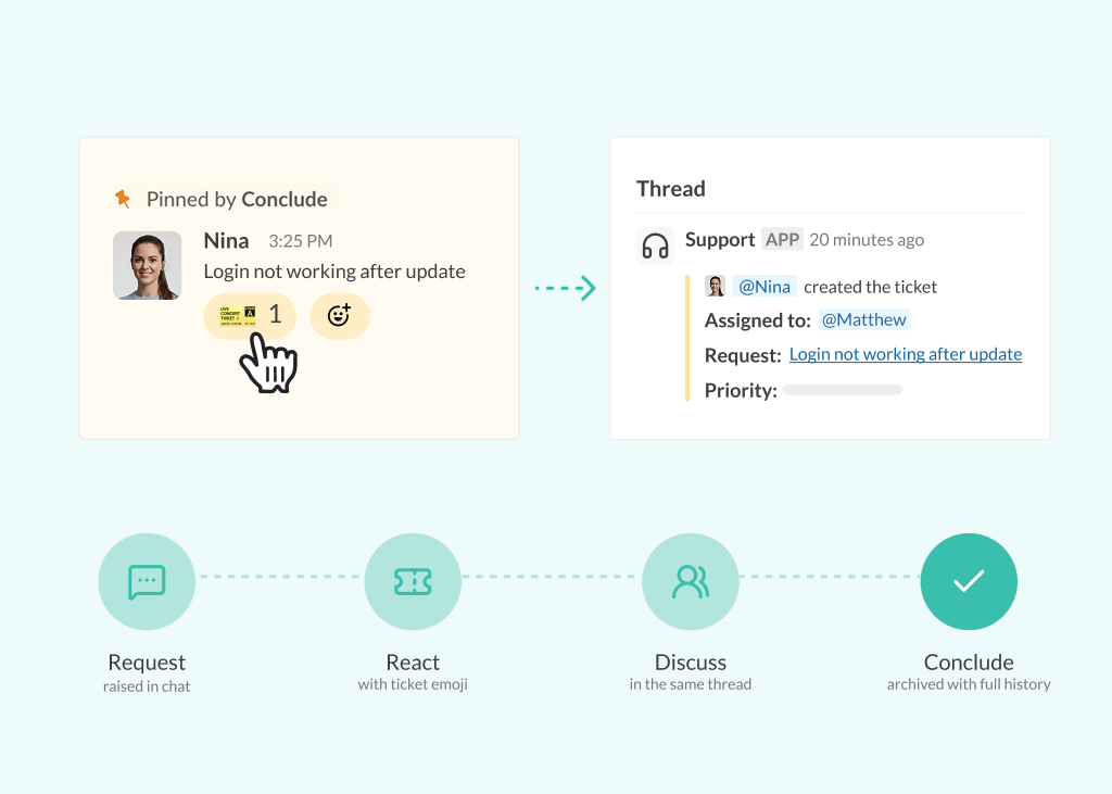 agency client communication on slack and teams