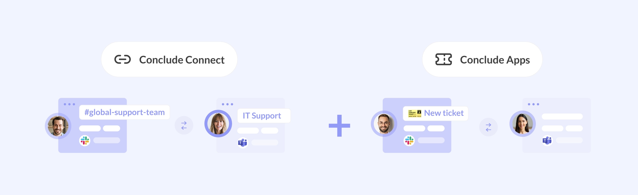 conclude connect plus conclude apps