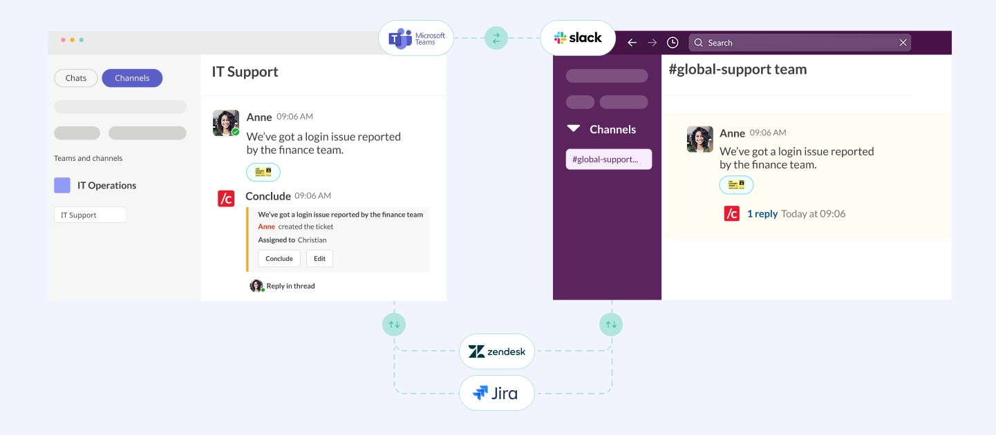 slack teams ticketing jira and zendesk integrations