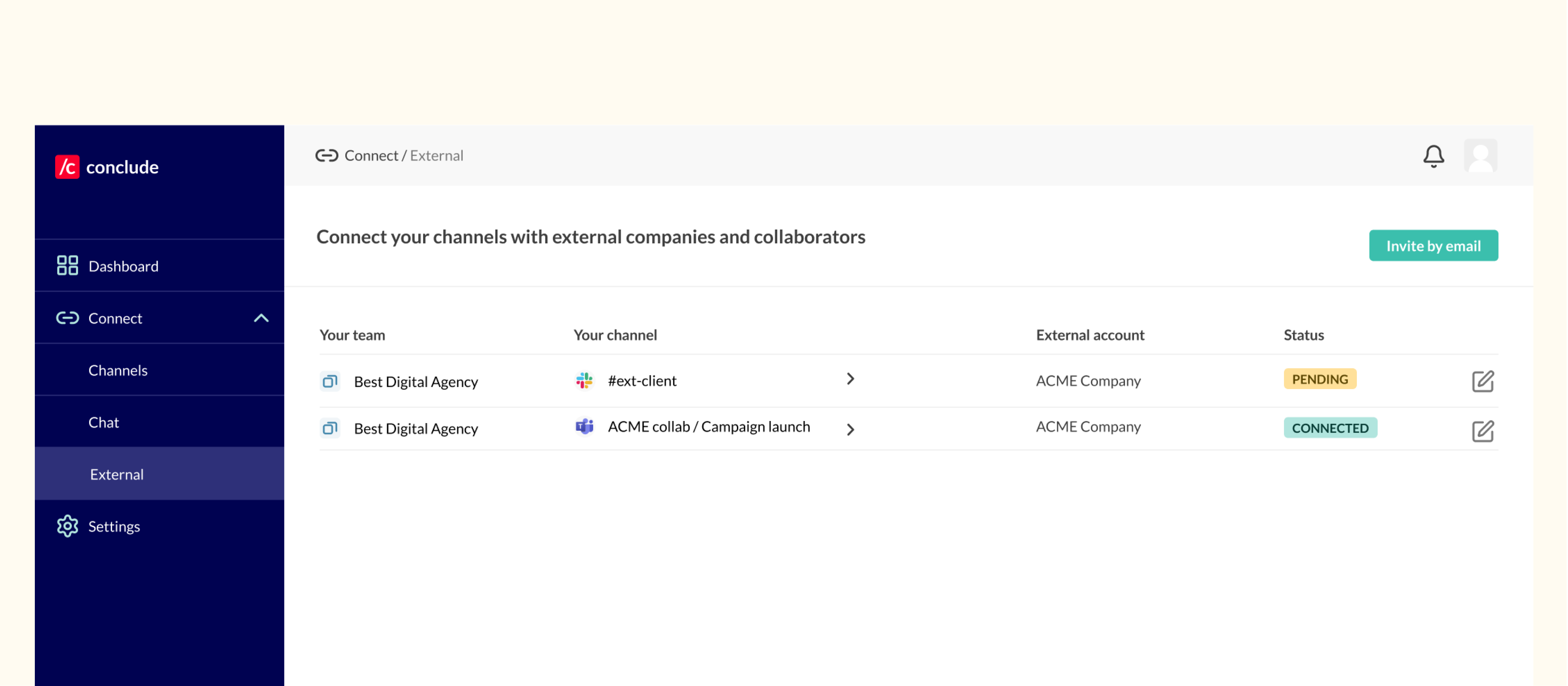 External channel connection setup
