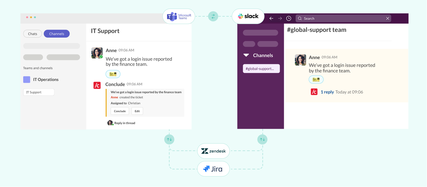 integrated apps zendesk jira slack teams