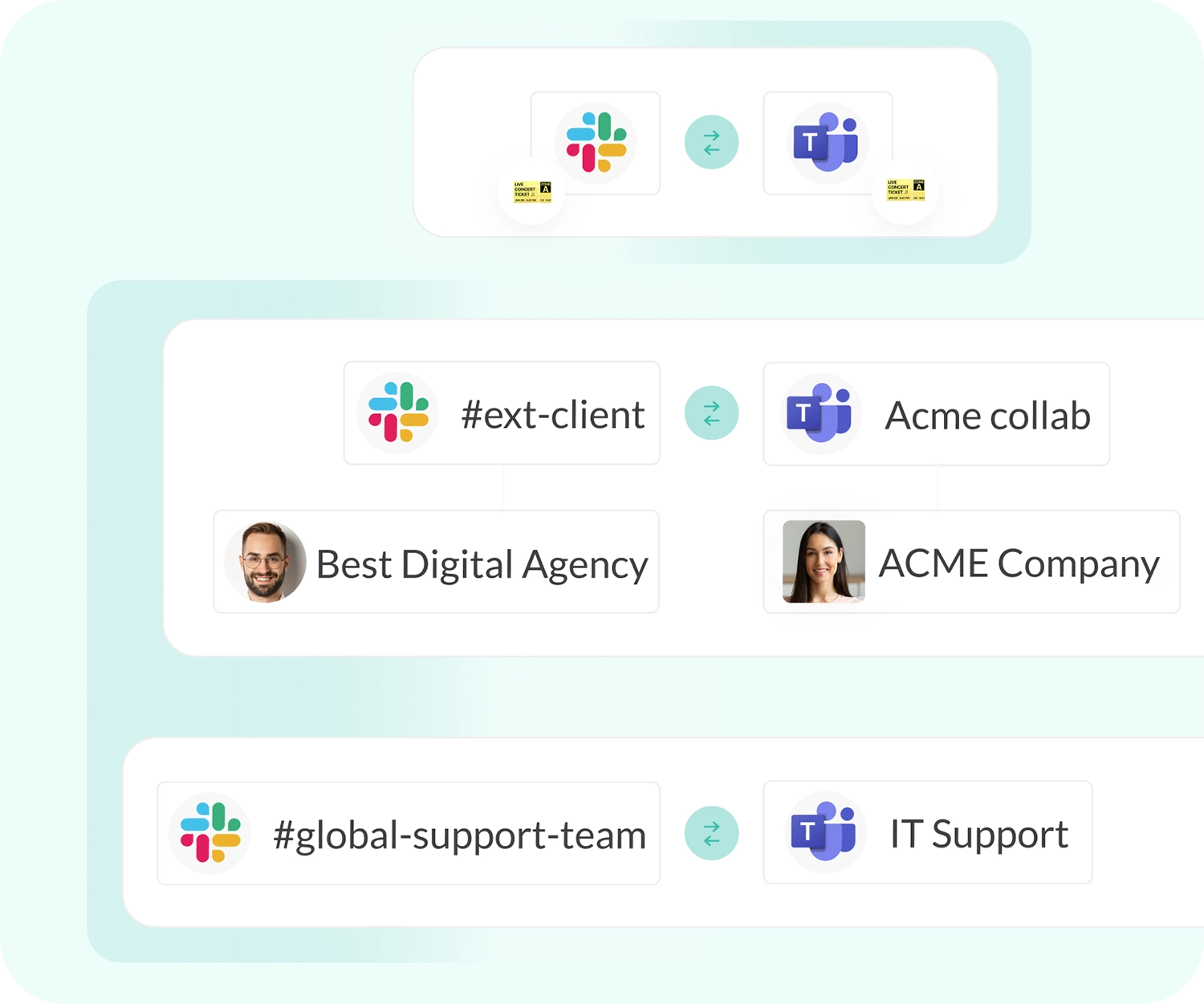 apps for Slack and Teams bridge