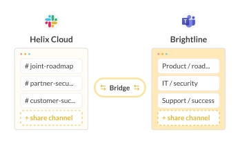 intercompany bridge for partner ecosystems