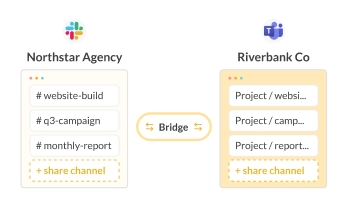 intercompany bridge for agency-client relationships
