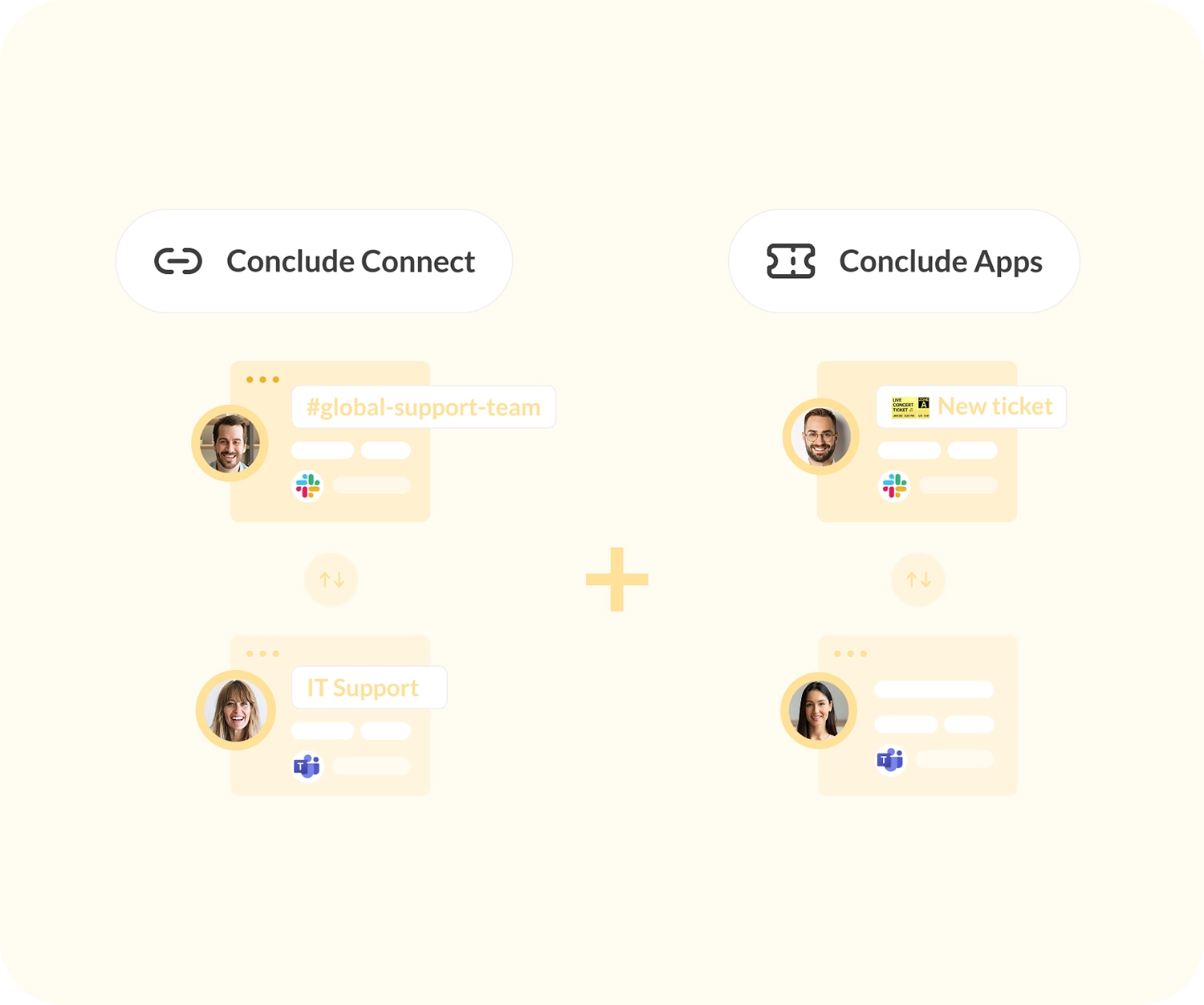 connected apps cross platform ticketing
