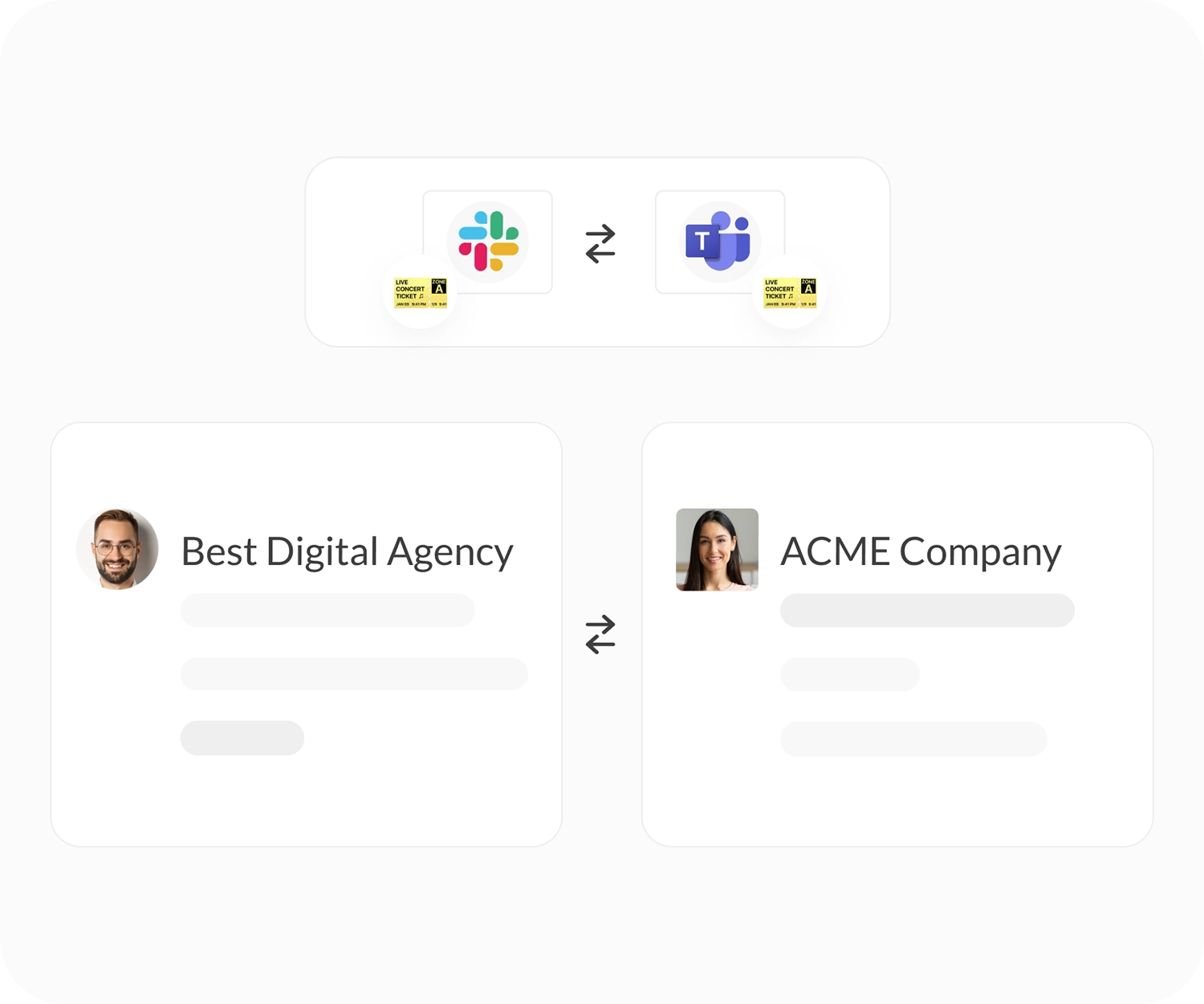 connected apps conclude