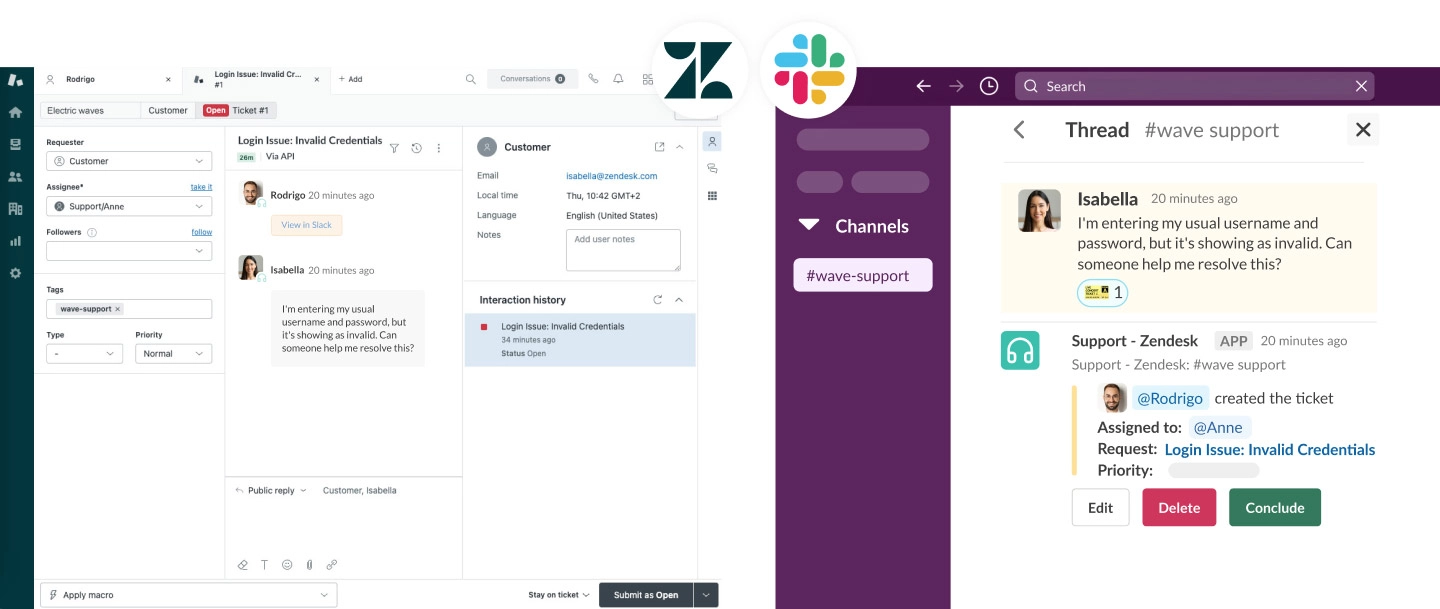 slack zendesk tickets are mirrored conclude