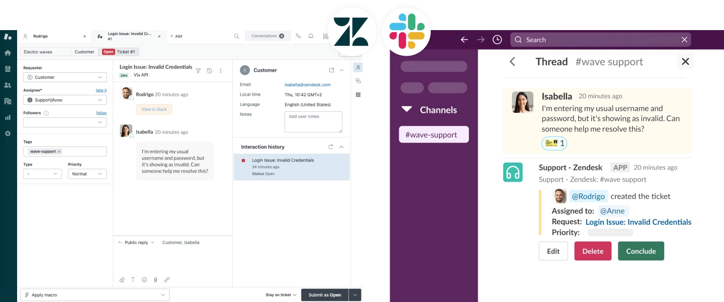 slack zendesk tickets are mirrored conclude