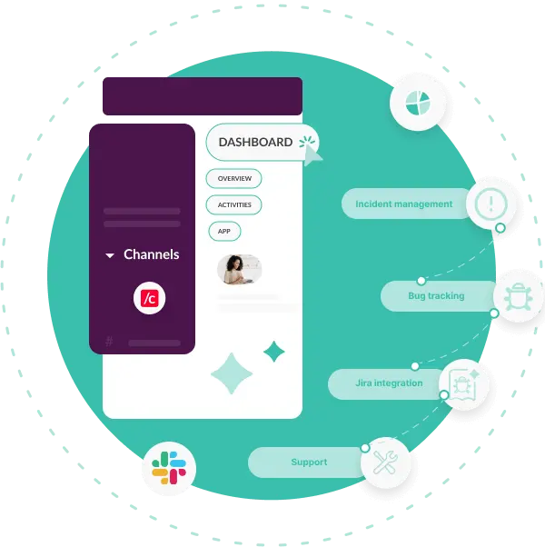 Dashboard insights for all tickets and activities